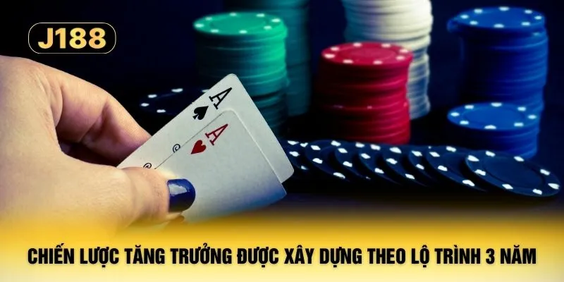 Chiến lược tăng trưởng được xây dựng theo lộ trình 3 năm